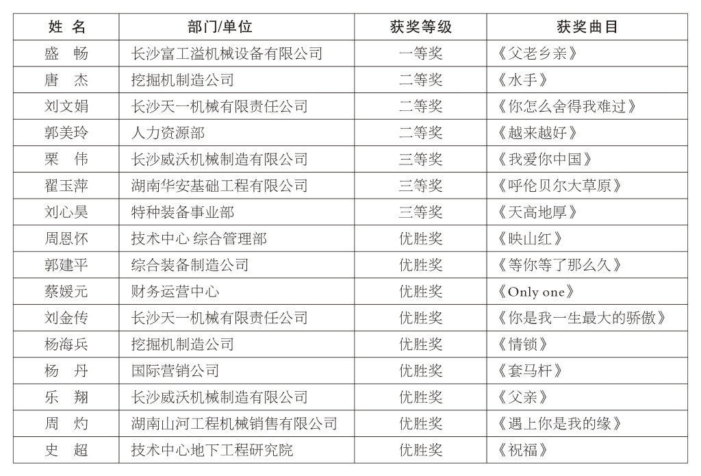 正青春、正能量，为“米兰体育·米兰(中国)好声音”点赞