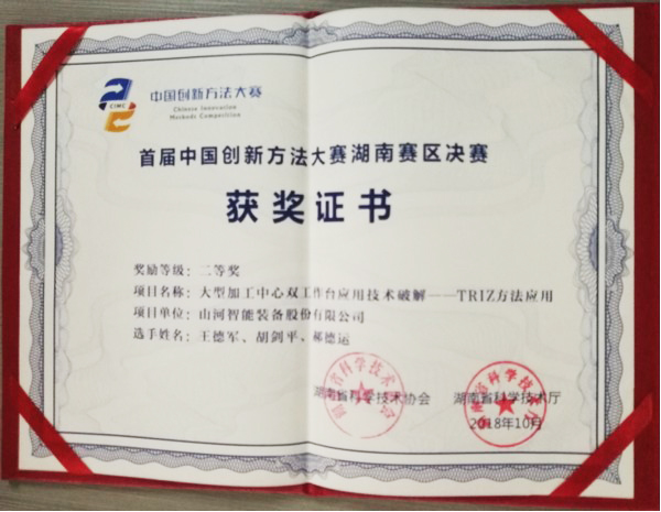 捷报︱中国创新方法大赛湖南赛区米兰体育·米兰(中国)智能获一等奖