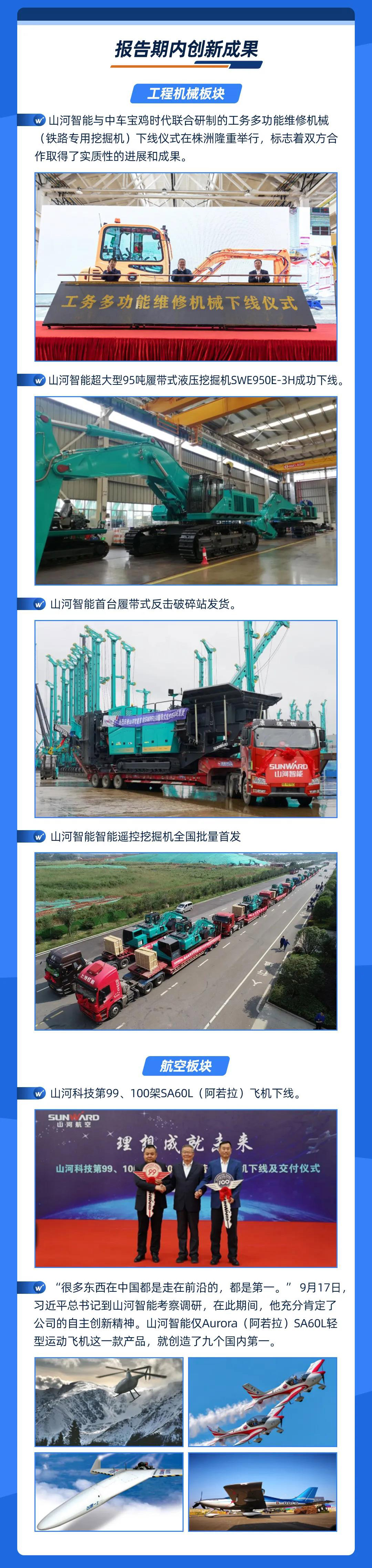 智能创未来 | 米兰体育·米兰(中国)智能2020年三季度业绩报告