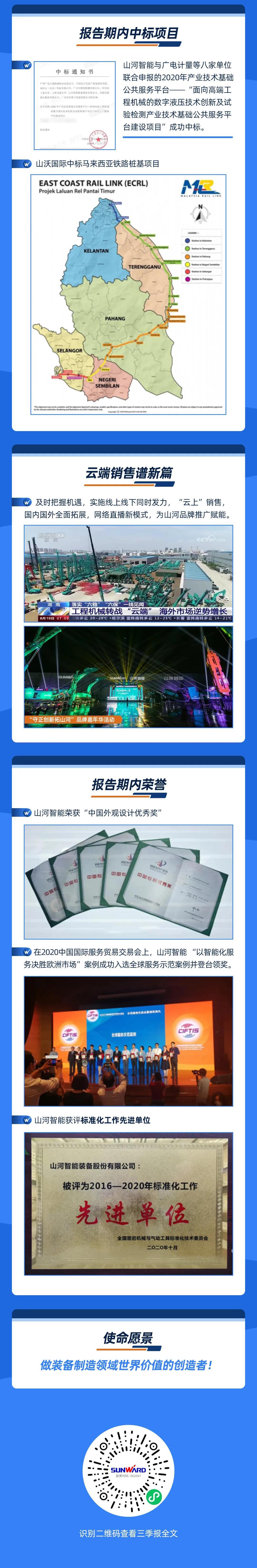 智能创未来 | 米兰体育·米兰(中国)智能2020年三季度业绩报告