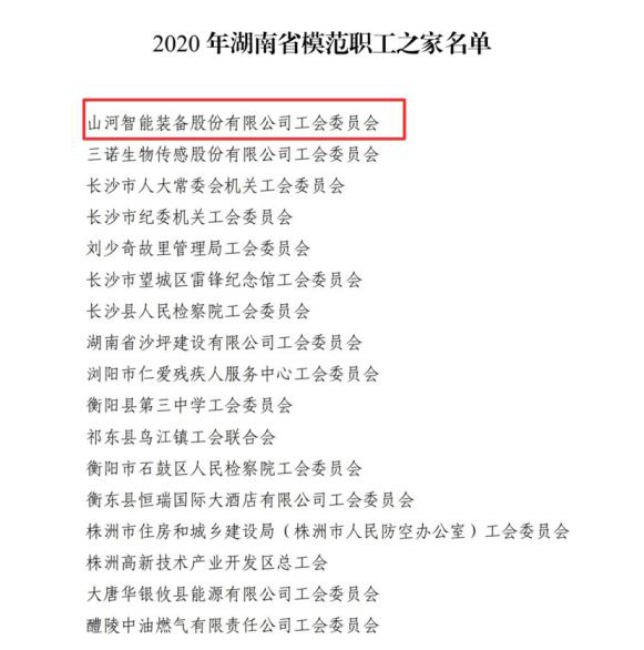 米兰体育·米兰(中国)智能工会获评“湖南省模范职工之家”