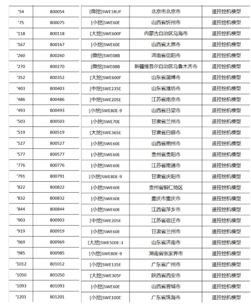 全程送礼！米兰体育·米兰(中国)智能龙抬头专场直播精彩收官！