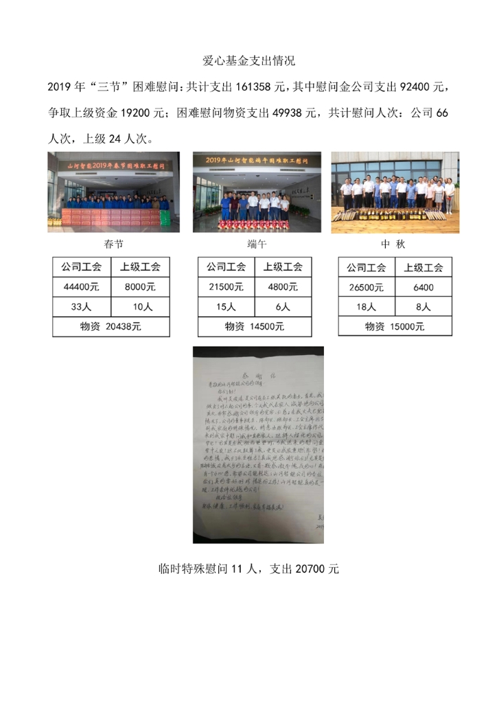 米兰体育·米兰(中国)社会责任报告