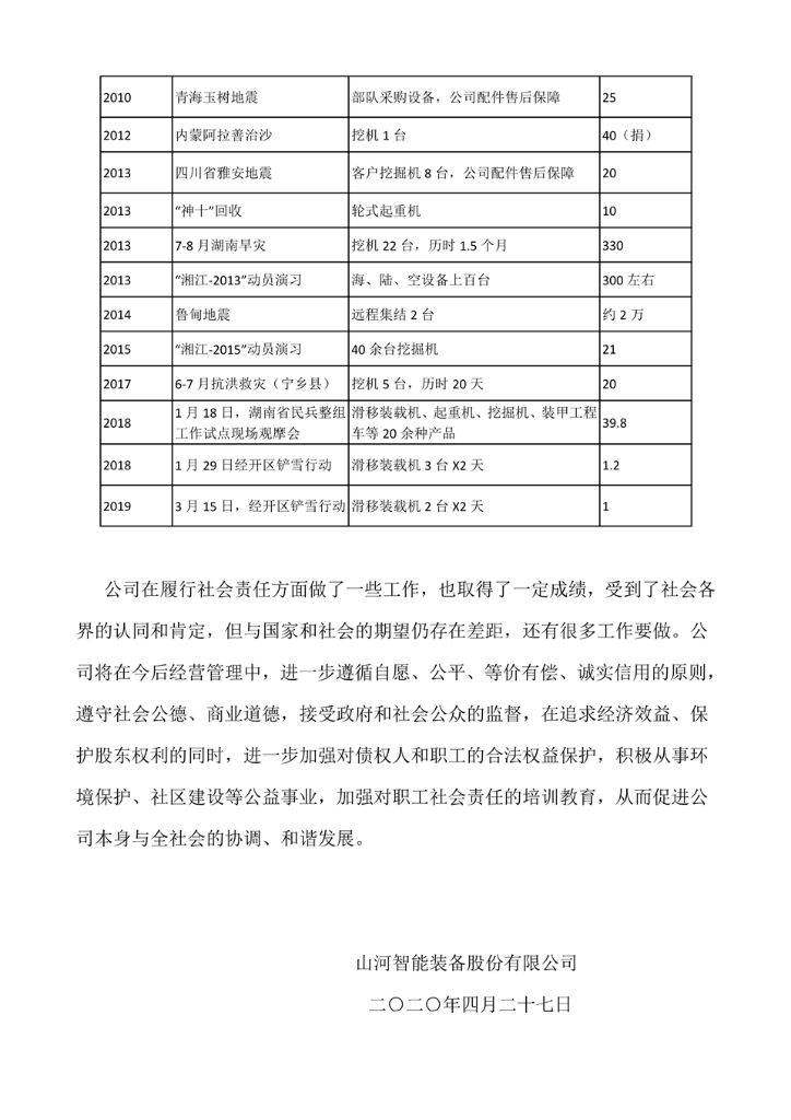 米兰体育·米兰(中国)社会责任报告