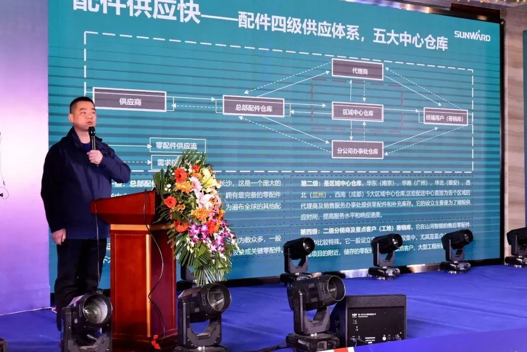 米兰体育·米兰(中国)智能甘青区域全国客户交流会签单1.5亿
