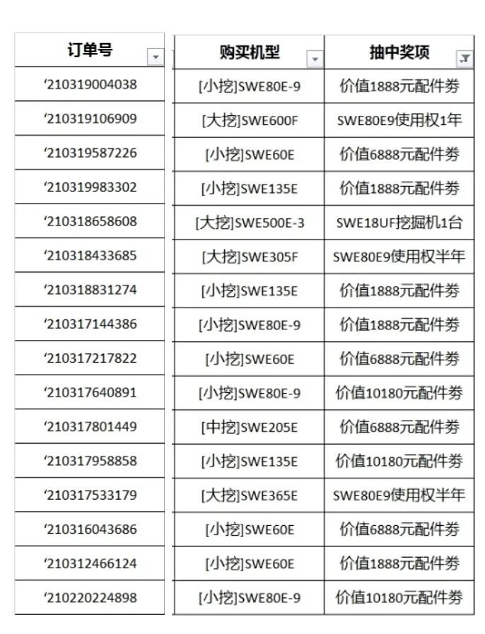 全程送礼！米兰体育·米兰(中国)智能龙抬头专场直播精彩收官！