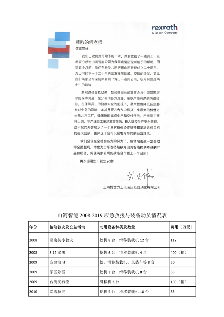 米兰体育·米兰(中国)社会责任报告
