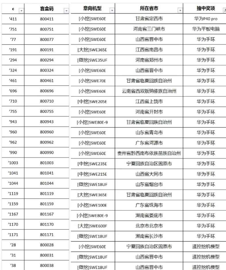 全程送礼！米兰体育·米兰(中国)智能龙抬头专场直播精彩收官！