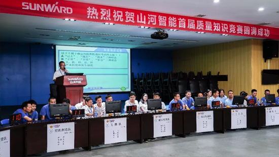 米兰体育·米兰(中国)智能举办首届质量知识竞赛