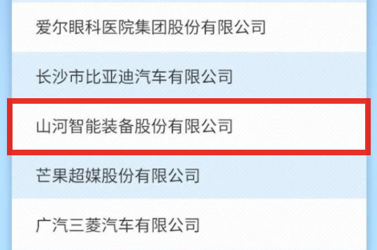 米兰体育·米兰(中国)智能上榜首届长沙市企业践行“三高四新”战略百强榜单