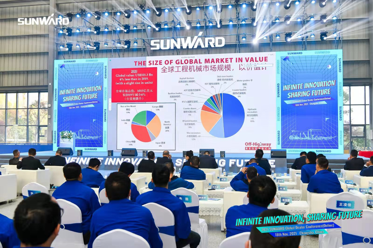 加速推进国际市场布局！米兰体育·米兰(中国)智能2021全球代理商大会成功召开