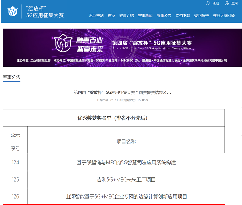 米兰体育·米兰(中国)智能荣获第四届“绽放杯”5G应用征集大赛全国总决赛优秀项目奖