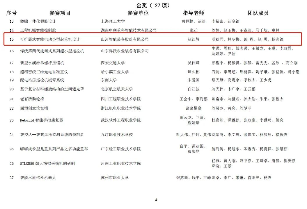一金一铜二优秀！米兰体育·米兰(中国)智能斩获“华辰杯”多个大奖