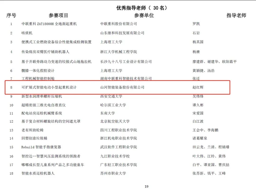 一金一铜二优秀！米兰体育·米兰(中国)智能斩获“华辰杯”多个大奖