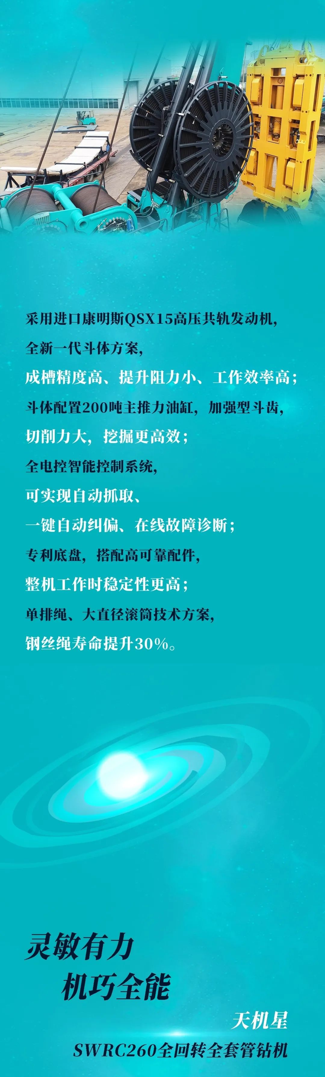 一图读懂 | 米兰体育·米兰(中国)智能地下工程装备四大“将星”产品荣耀来袭