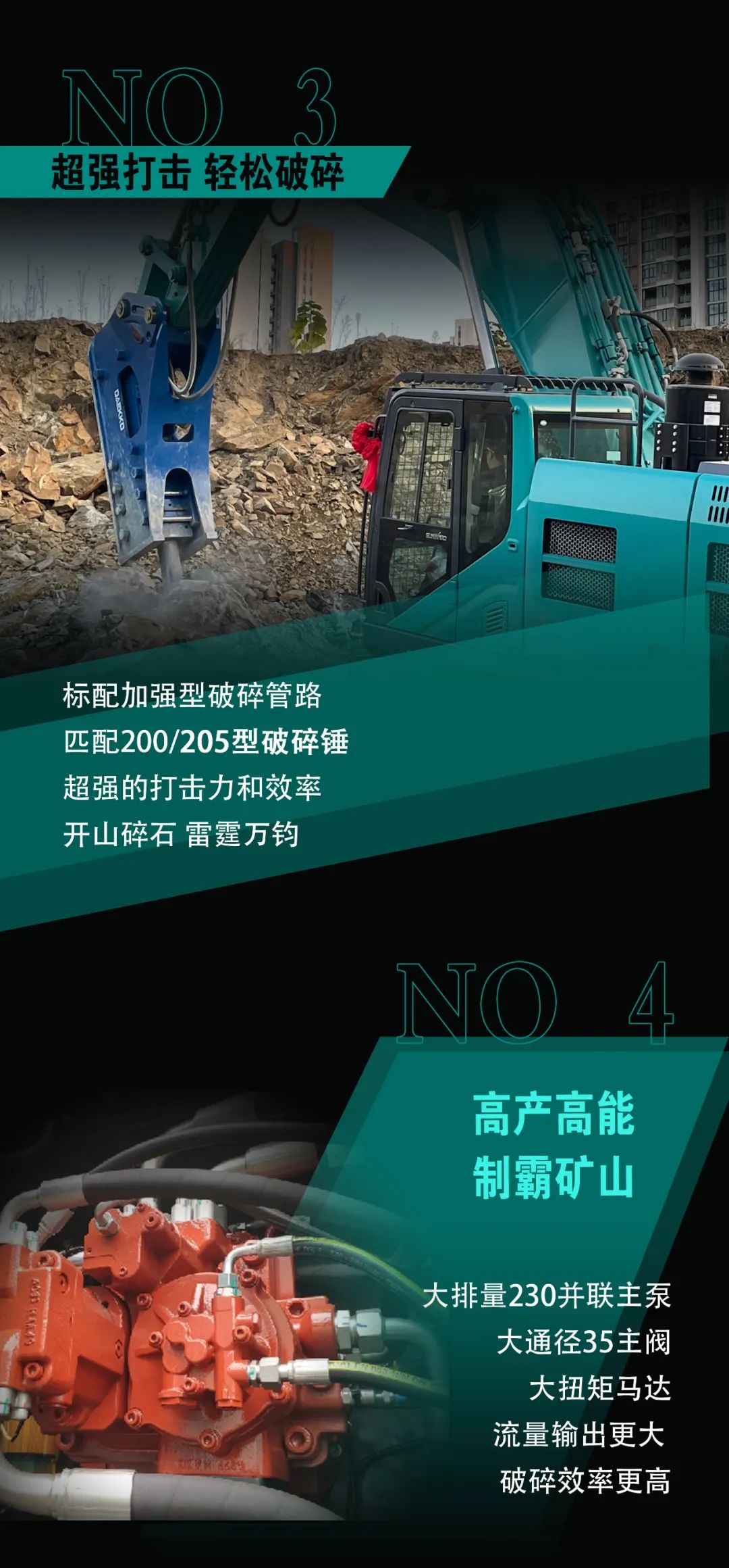 一图读懂 | 专为矿山重载施工而生！米兰体育·米兰(中国)智能SWE600FB破碎锤重磅回归