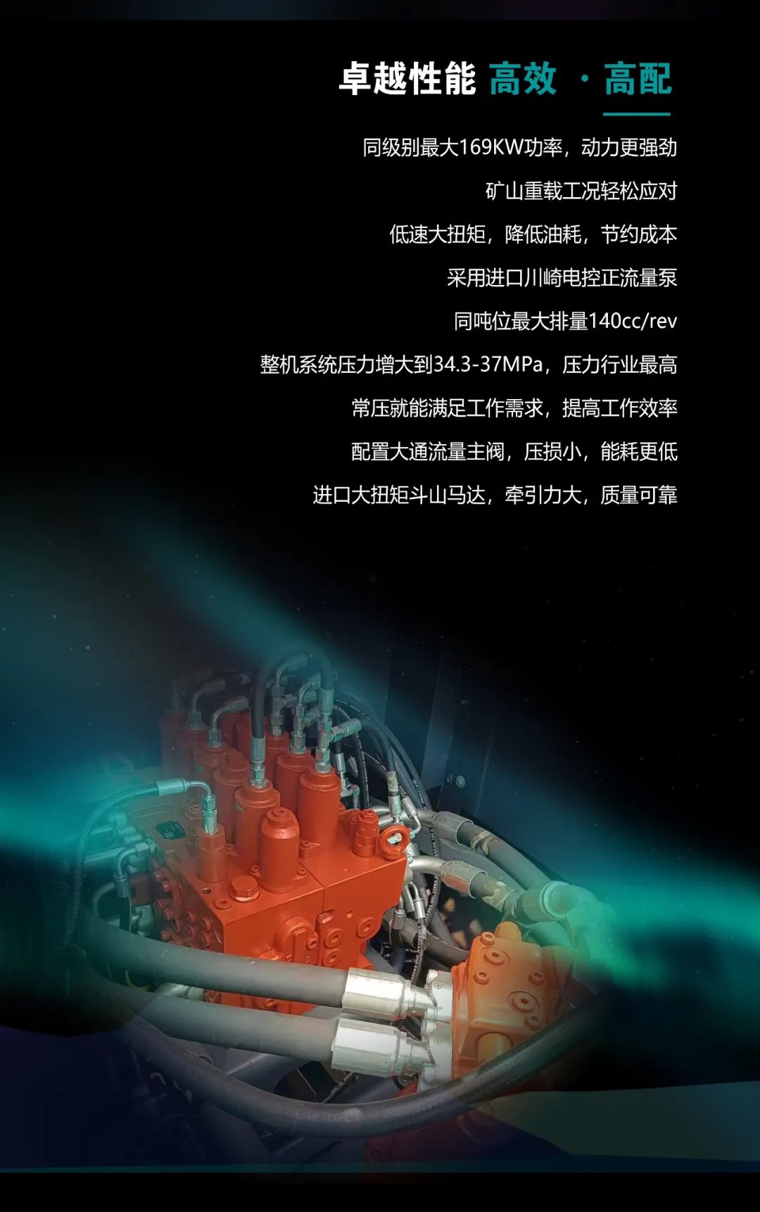 一图读懂 | 高配、高效！米兰体育·米兰(中国)智能新一代26吨级挖掘机助您“掘”胜千里