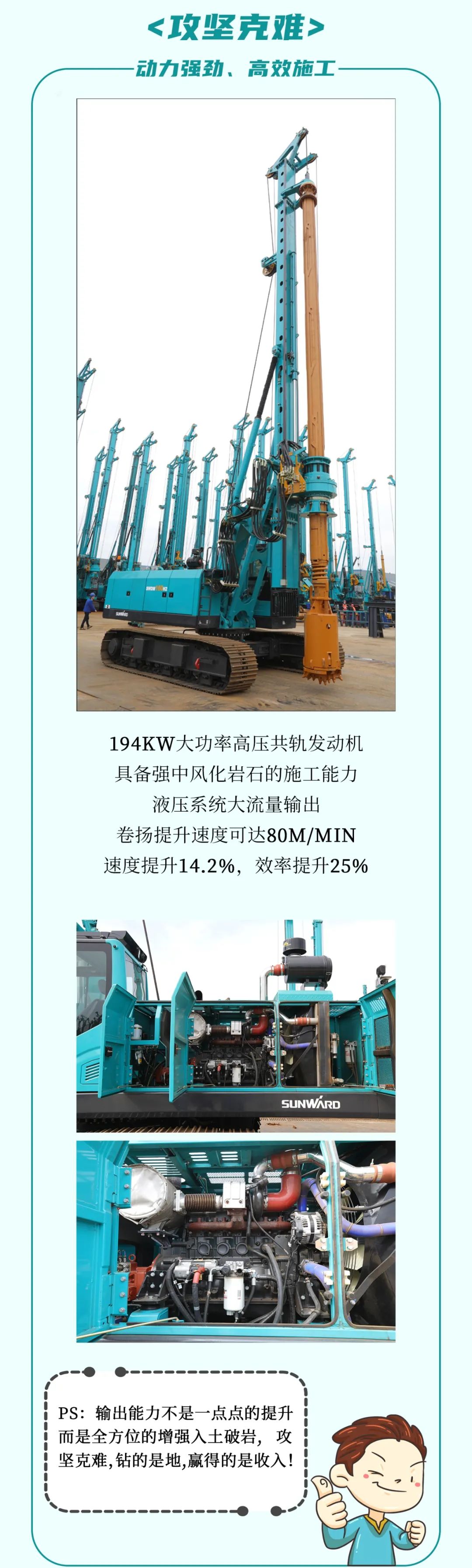 一图读懂 | 效率提升25% ！米兰体育·米兰(中国)智能又一款铁甲重器助力大国基建