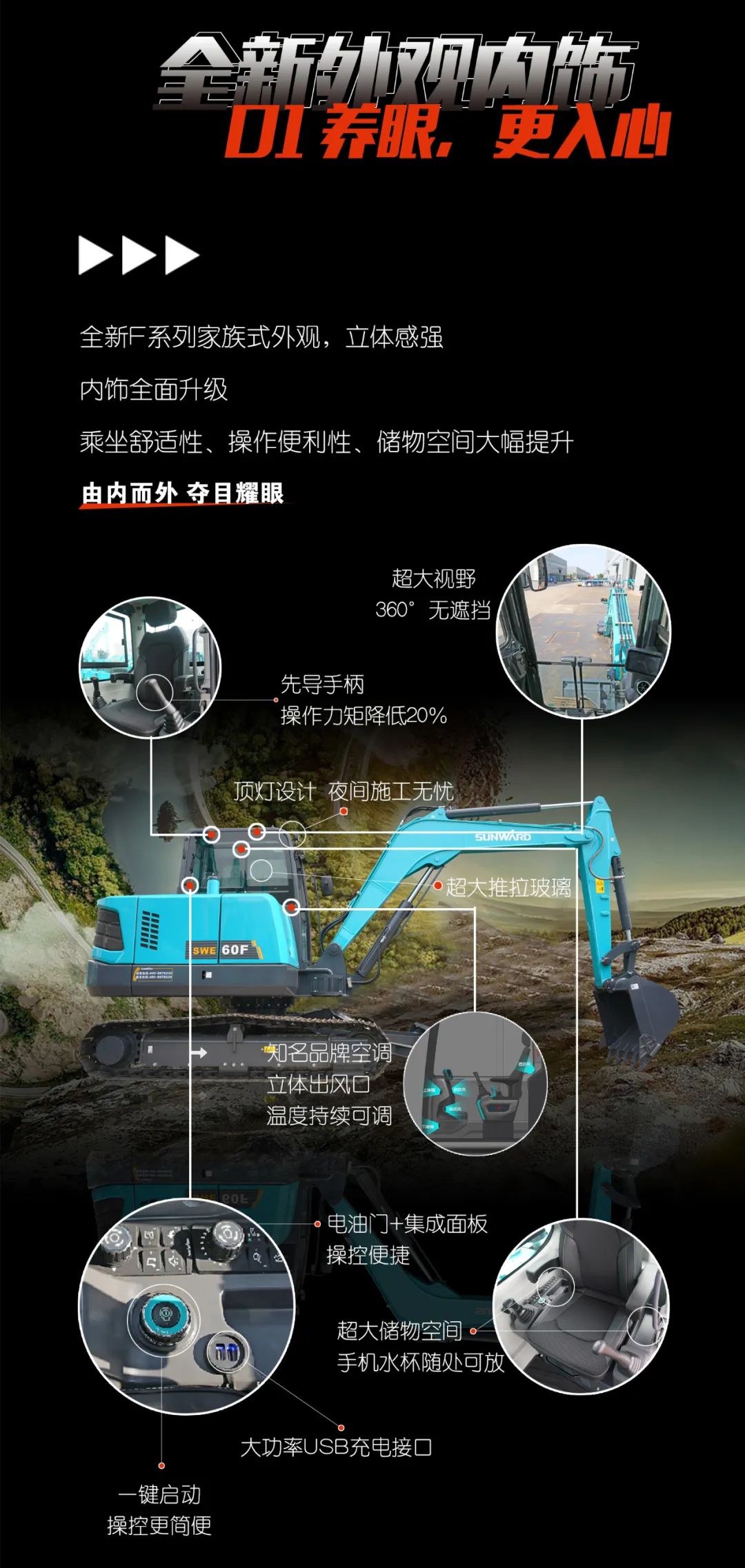 一图读懂 | 献礼七一 · 米兰体育·米兰(中国)智能SWE60F挖掘机低碳来袭