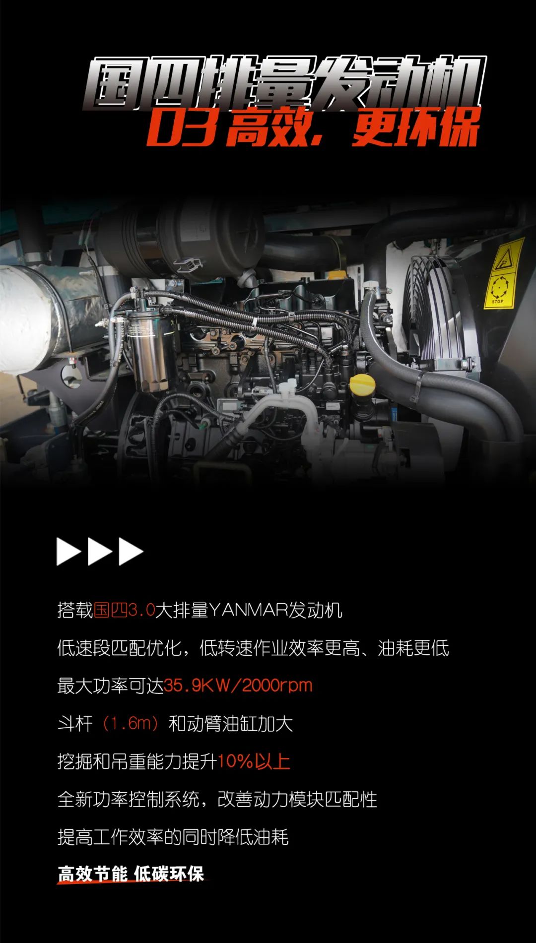 一图读懂 | 献礼七一 · 米兰体育·米兰(中国)智能SWE60F挖掘机低碳来袭