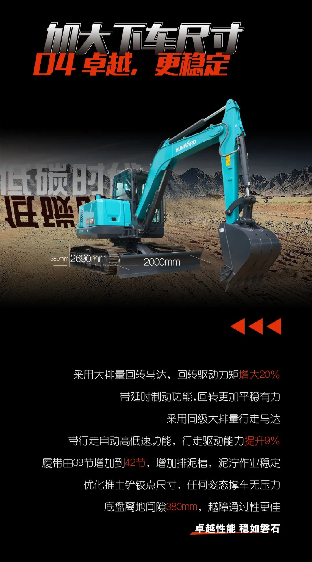 一图读懂 | 献礼七一 · 米兰体育·米兰(中国)智能SWE60F挖掘机低碳来袭