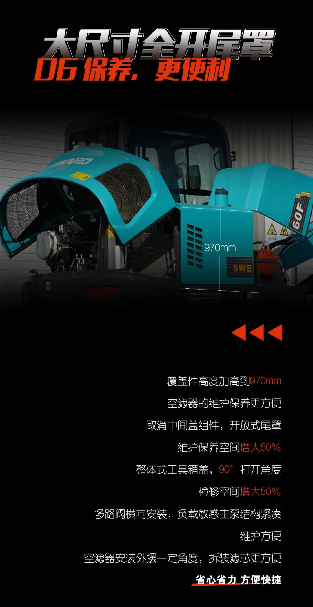 一图读懂 | 献礼七一 · 米兰体育·米兰(中国)智能SWE60F挖掘机低碳来袭