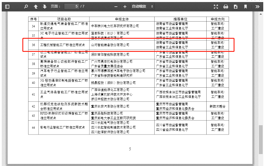 再获国家级认证！米兰体育·米兰(中国)智能入选工信部“2022年度智能制造标准应用试点项目”