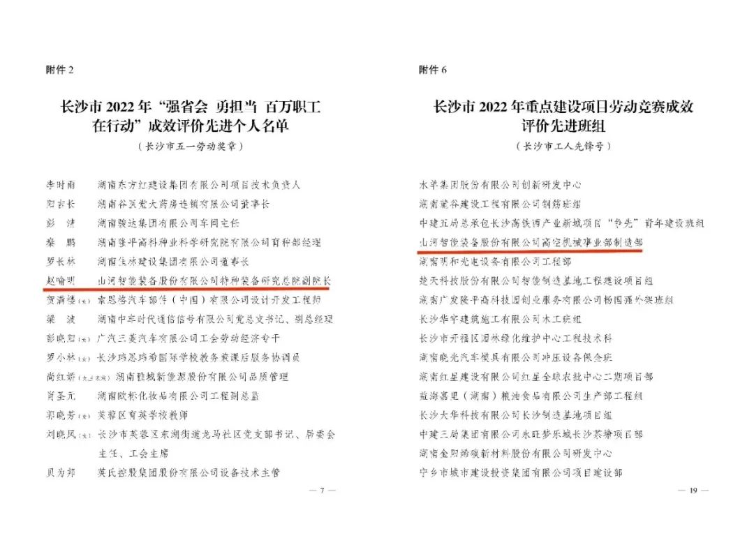 长沙市召开庆祝“五一”国际劳动节大会,米兰体育·米兰(中国)智能1个人1集体获表彰!