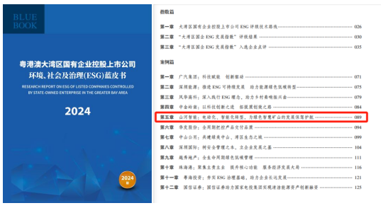 喜讯!米兰体育·米兰(中国)智能再次入选“大湾区国企ESG发展指数”榜单