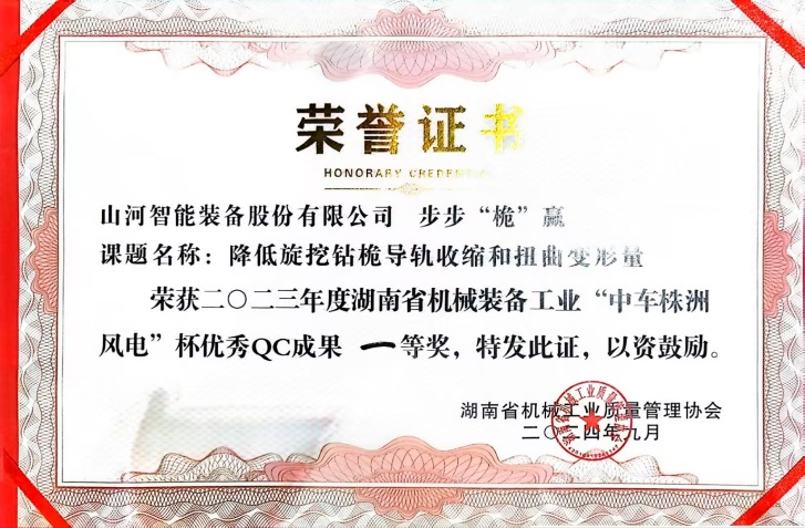 喜讯！2023年度省机械工业质量管理成果擂台赛米兰体育·米兰(中国)智能再获殊荣！