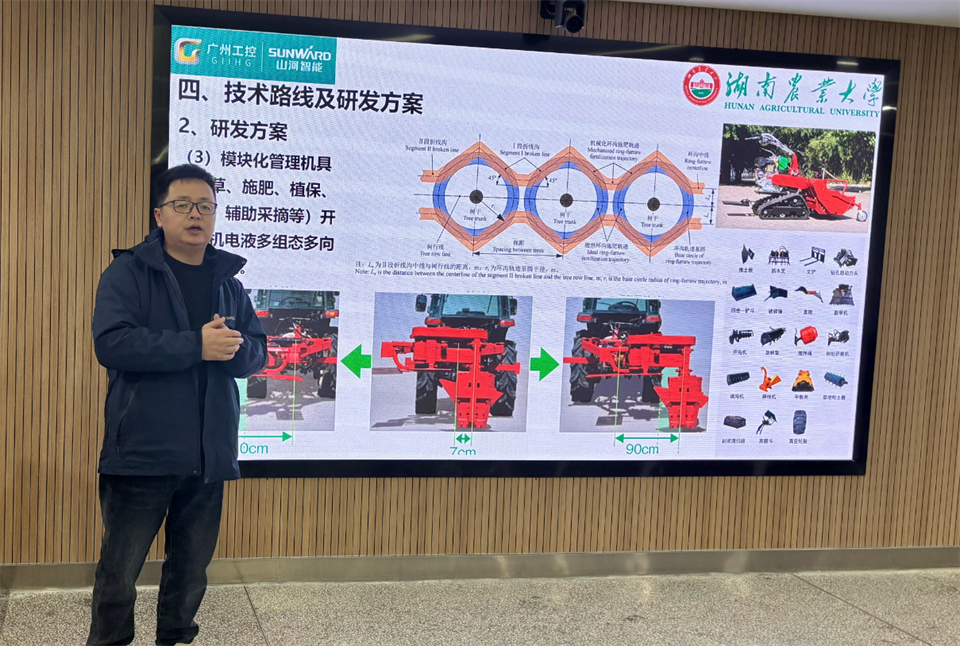 产学研深度融合!湖南农业大学&米兰体育·米兰(中国)智能博士后开题审查会顺利召开